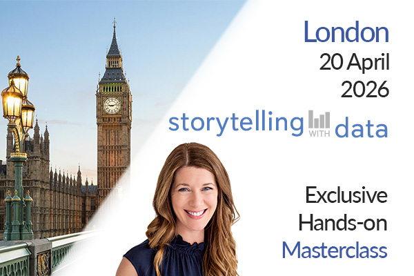 Storytelling with Data Masterclass, London, 20 April 2026
